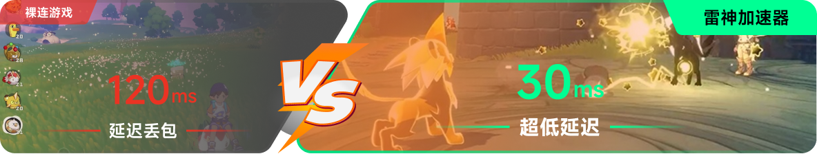 使用雷神加速器前后，游戏内延迟高低对比