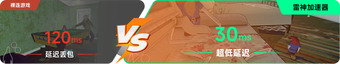 使用雷神加速器前后，游戏内延迟高低对比