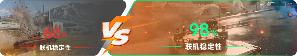 加速前后游戏联机稳定性对比