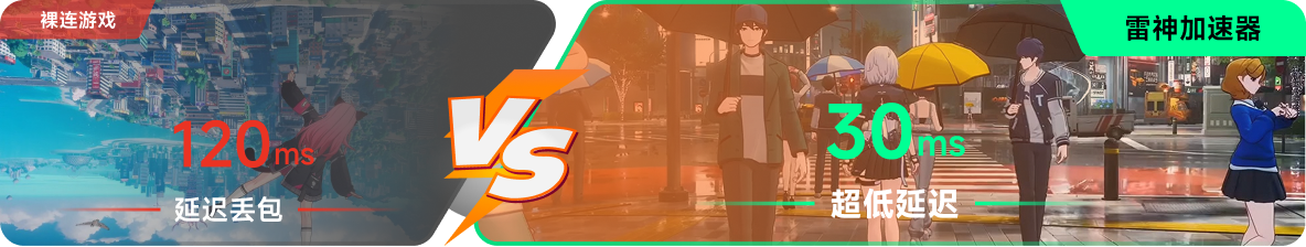 使用雷神加速器前后，游戏内延迟高低对比