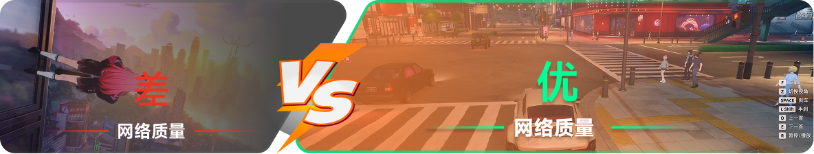 使用雷神加速器前后，游戏内网络质量对比